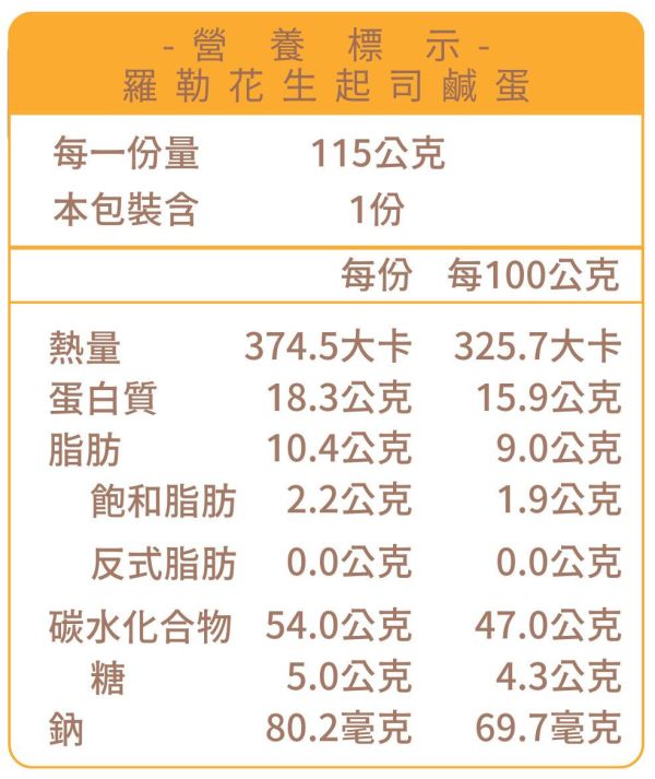 花生起士鹹蛋黃 貝果 , 早餐 , 早午餐 , 點心