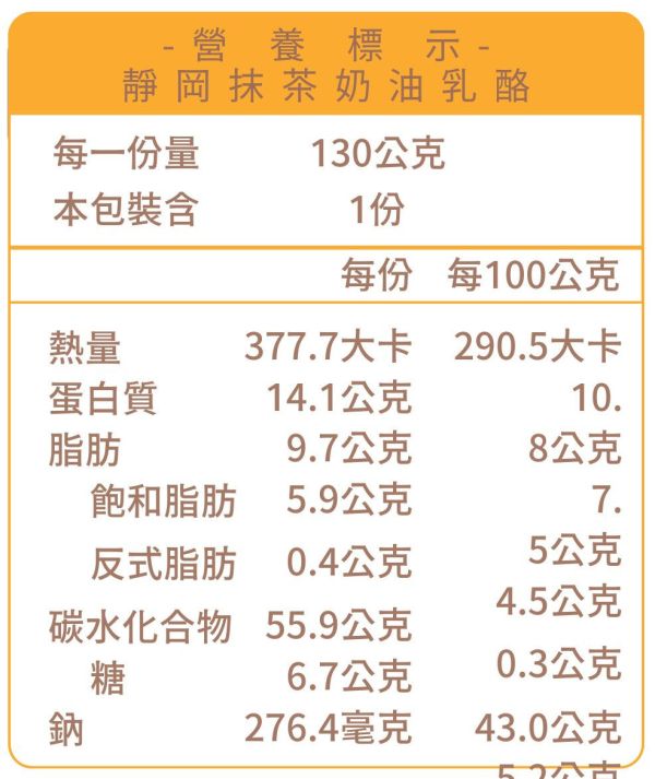 靜岡抹茶奶油乳酪 貝果、早餐、早午餐、點心