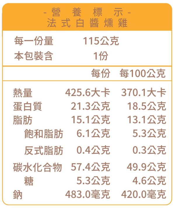 法式白醬起士燻雞 貝果 , 早餐 , 早午餐 , 點心