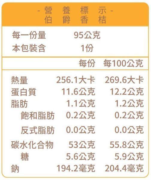 唐寧伯爵香桔 貝果、早餐、早午餐、點心