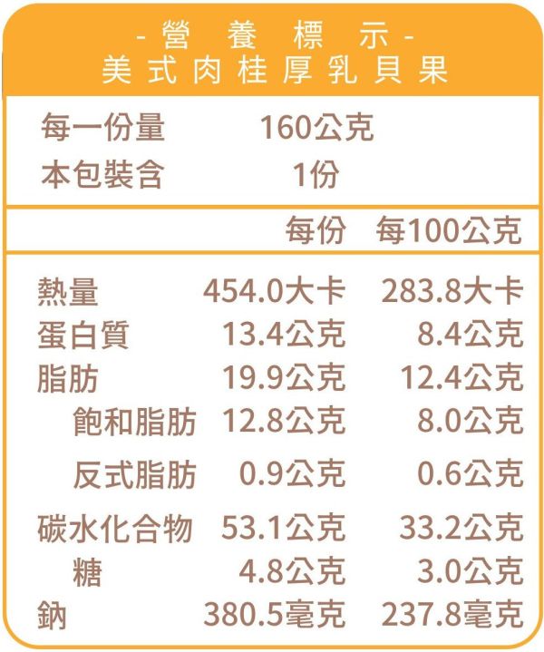 厚乳抹醬貝果 貝果 , 早餐 , 早午餐 , 點心