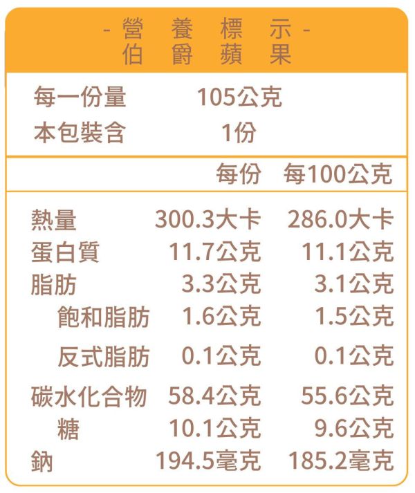蘋果伯爵 貝果、早餐、早午餐、點心