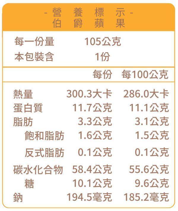 蘋果伯爵 貝果、早餐、早午餐、點心