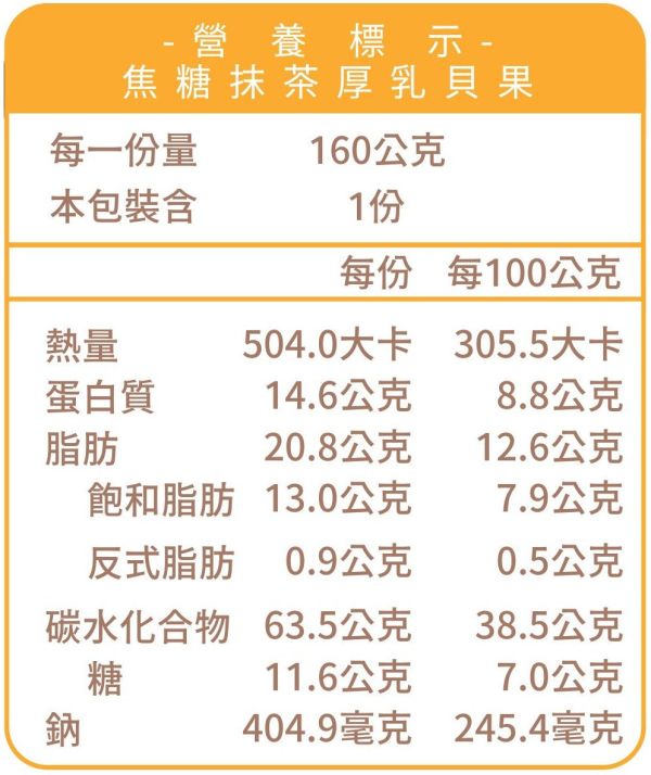 厚乳抹醬貝果 貝果 , 早餐 , 早午餐 , 點心