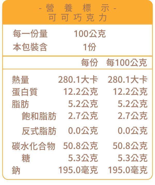 可可巧克力 貝果、早餐、早午餐、點心