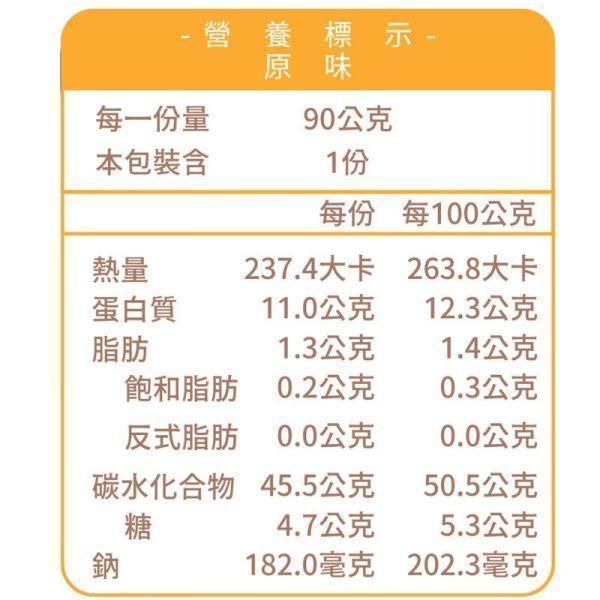 原味 貝果、早餐、早午餐、點心
