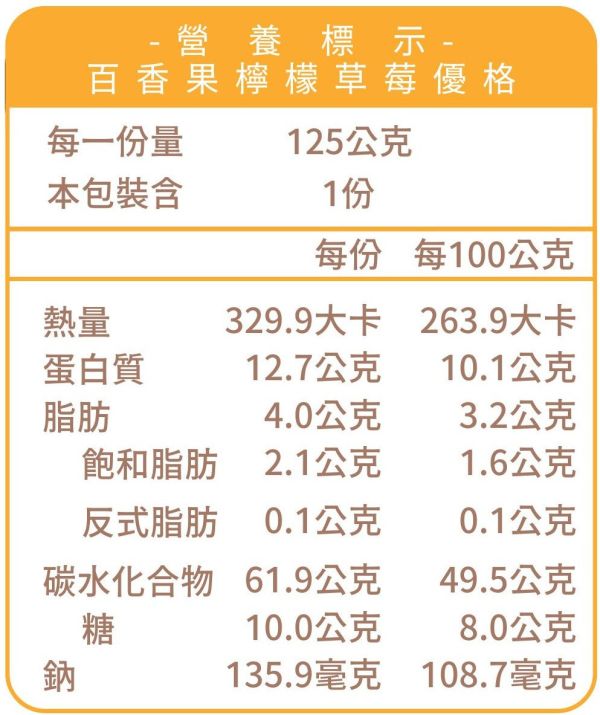 百香果檸檬草莓優格 貝果 , 早餐 , 早午餐 , 點心