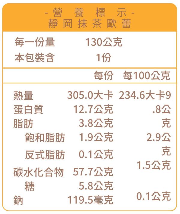 靜岡抹茶歐蕾 貝果 , 早餐 , 早午餐 , 點心