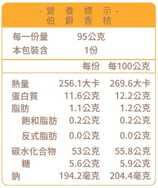 唐寧伯爵檸檬 貝果、早餐、早午餐、點心