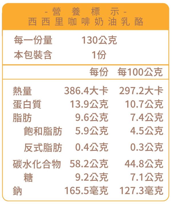 西西里咖啡奶油乳酪 貝果、早餐、早午餐、點心