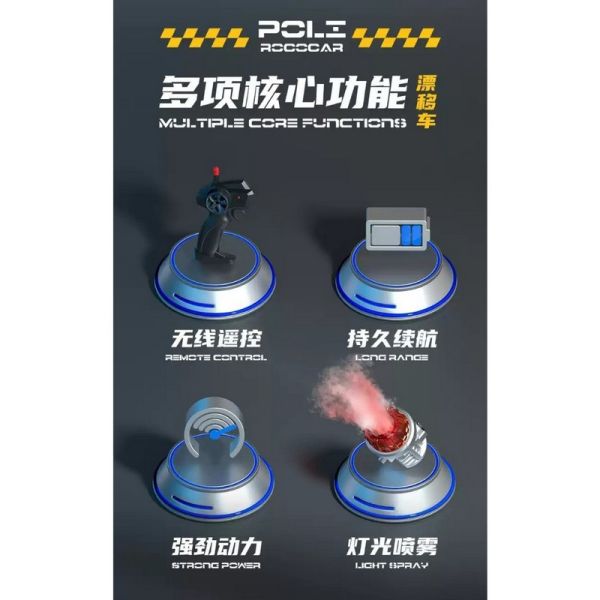 波利四通遙控車 POLI 波力款/巴奇款/馬克款/3111 波利,四通,遙控車,POLI,波力,3111,巴奇,BUCKY,馬克,MARK,宏星玩具