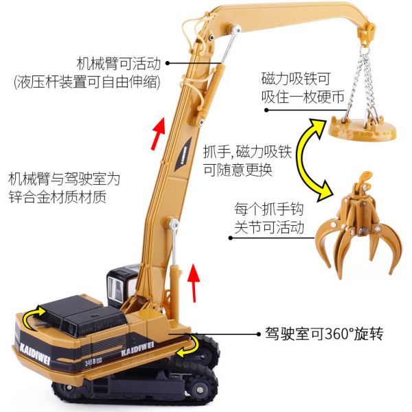 凱迪威 1:87 物料處理車 工程車 合金模型 