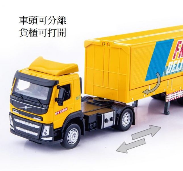 VOLVO 正版授權 歐翼 貨車 廂式卡車 