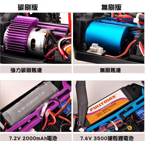 HSP 專業級 1/10 大腳遙控車 暴力抬頭 