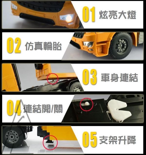 正版授權 BENZ Arocs 拖車 賓士拖車 卡車 拖版車 