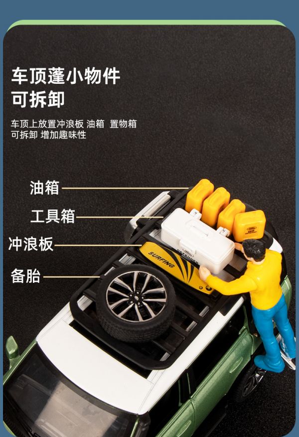 1/32 路虎 衛士 戶外版 合金車 模型車 越野車 