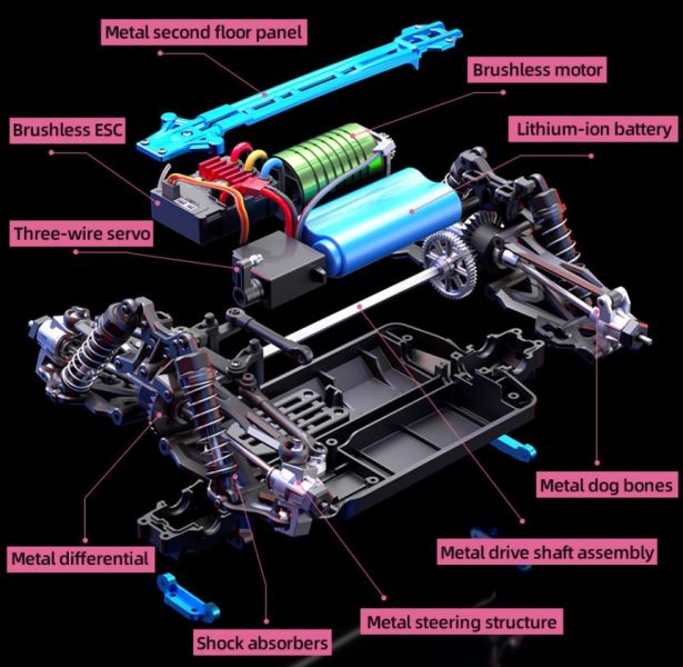 專業級 無刷 特斯拉 高速越野車 大腳車 