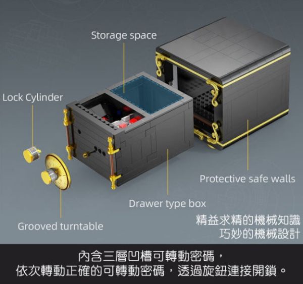 仿真 積木 保險箱 