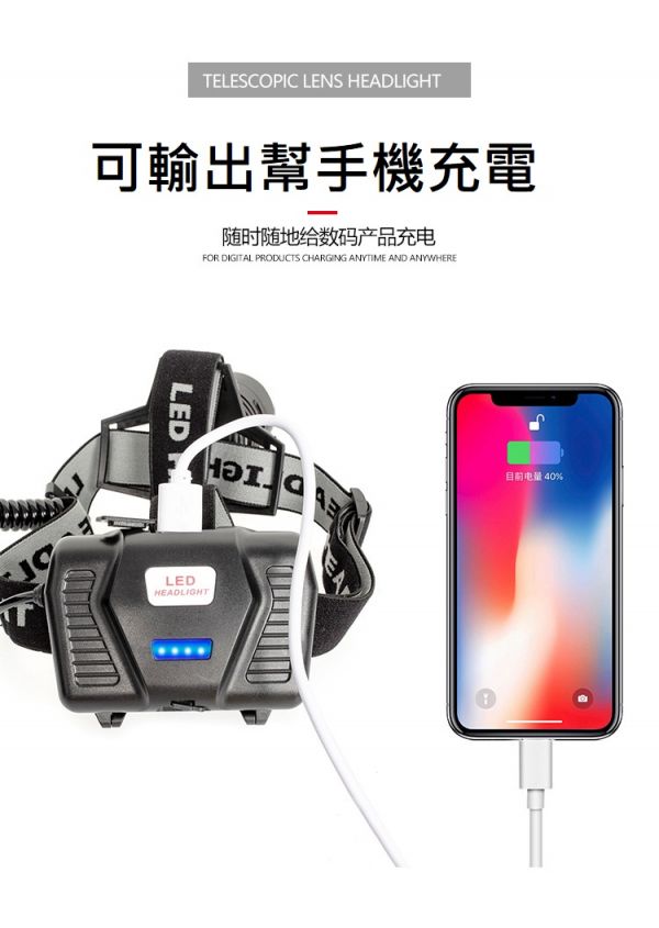 P50 強力頭燈 防水頭燈 