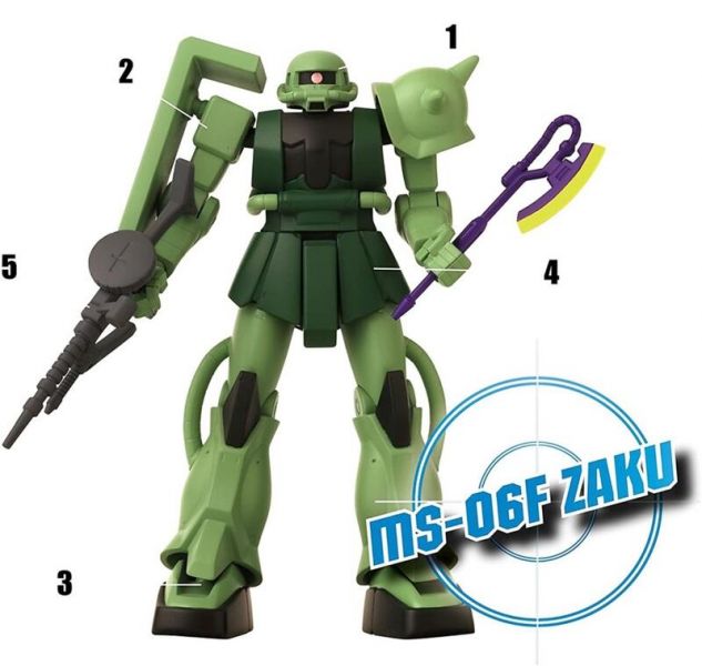 鋼彈可動公仔 萬代 BANDAI SPIRITS  4吋 