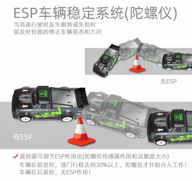 1:16 競速甩尾貨卡 專業級 遙控車 甩尾車 