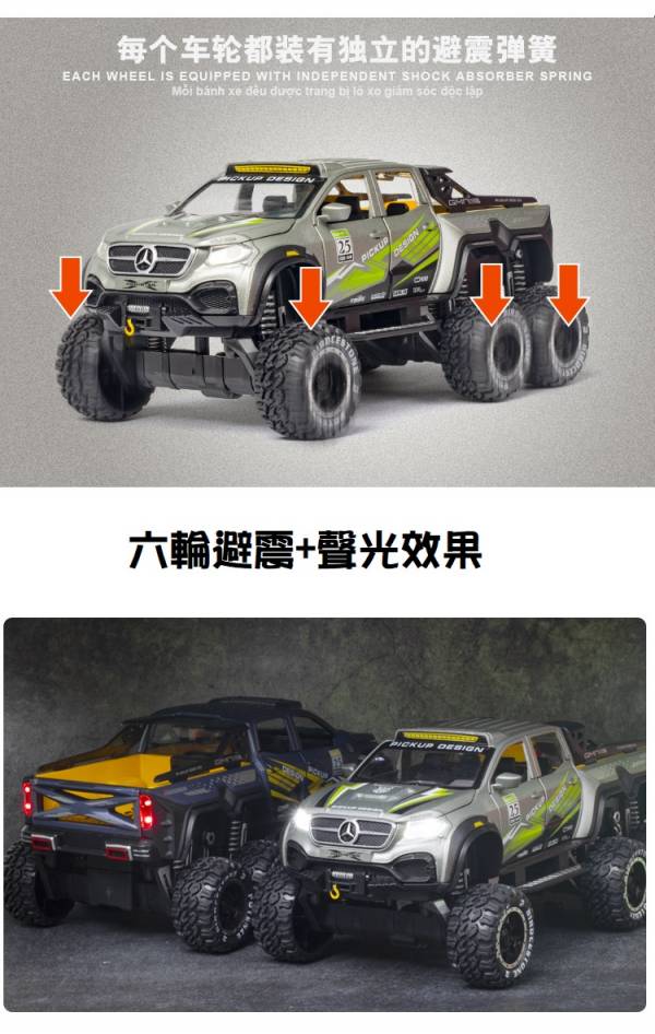  1/28 賓士 6X6 六輪 越野皮卡車 