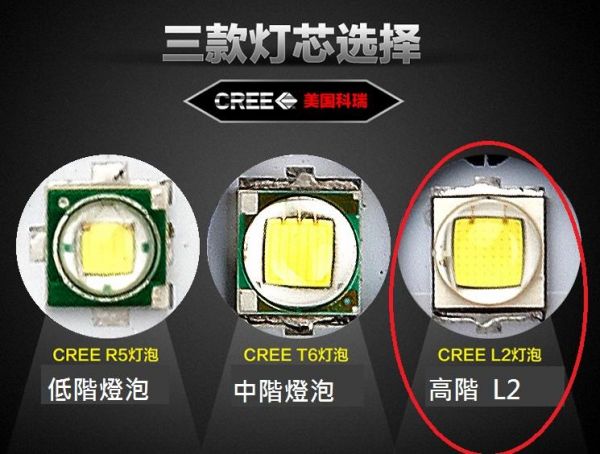 L2級 爆亮 強光手電筒  