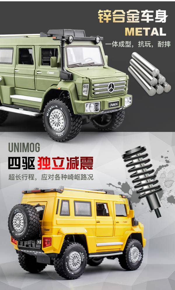  1/28 賓士 烏尼莫克 U5000 越野車Unimog 