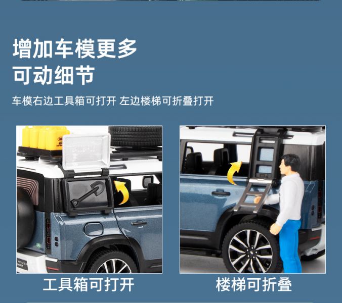 1/32 路虎 衛士 戶外版 合金車 模型車 越野車 