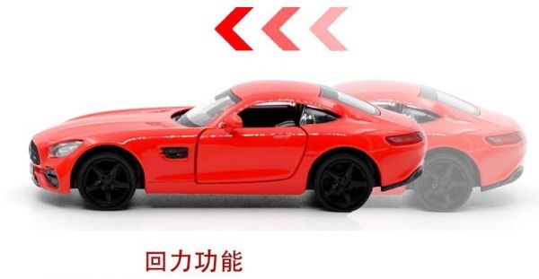 馬柯達 賓士 AMG GTS 