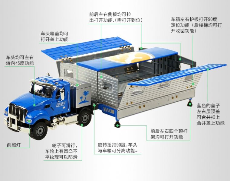 1:50 仿真 旅行房車 變形汽車 貨櫃車 