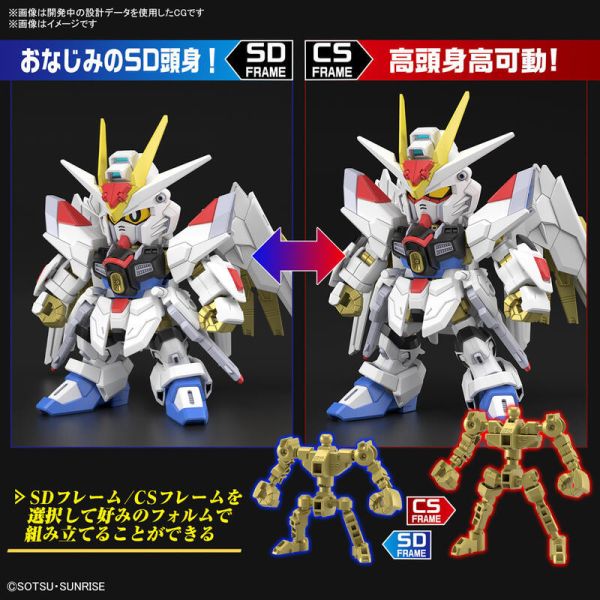 SD鋼彈 BB戰士 BANDAI 組裝模型 CROSS SILHOUETTE 全能攻擊自由鋼彈 