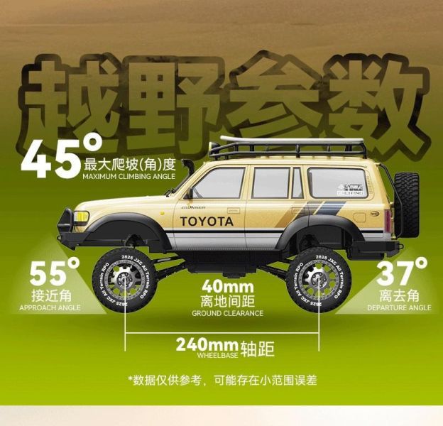 1:12 豐田TOYOTA授權 像真 中型攀爬車 