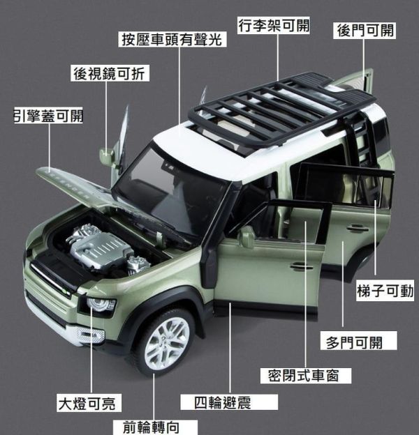 1:18 路虎 衛士 授權 Defender 1/18 合金車 