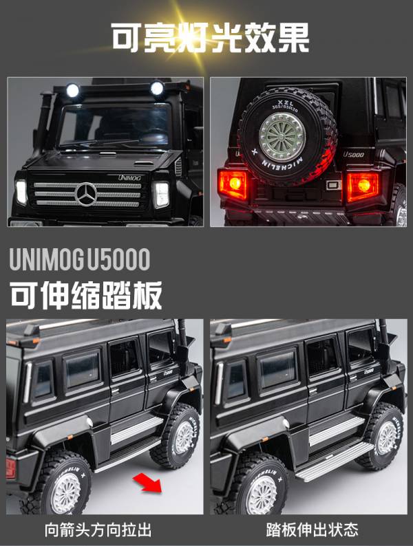  1/28 賓士 烏尼莫克 U5000 越野車Unimog 