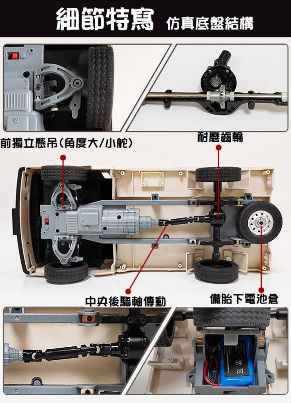 1:10 大型 小發財 遙控小貨車 