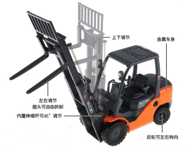 阿莎力 凱迪威 1:20 堆高機 工程車 豬哥機 起重機 