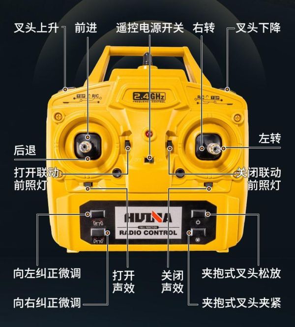 匯納 高階 升級版 合金版 堆高機 