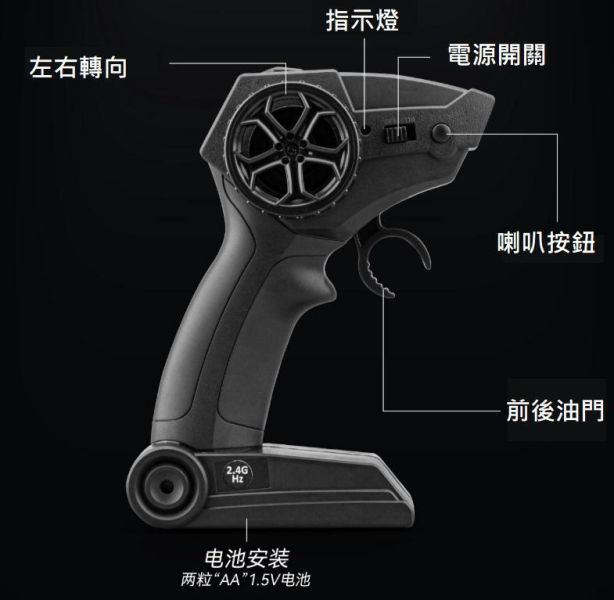 1:24 升級遙控款 阿法阿爾法 合金車 1/24 