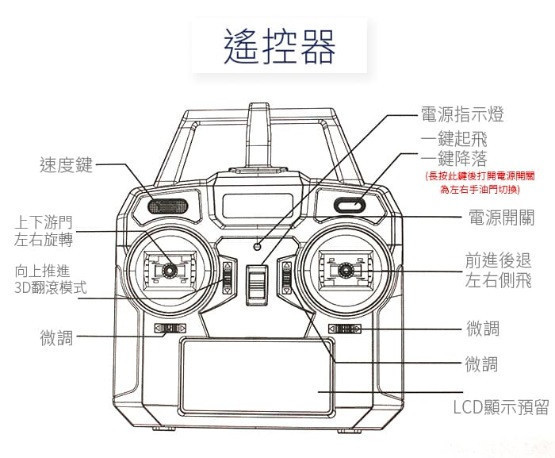 C129 單槳 定高 專業入門級 超好飛入門四動 直升機 
