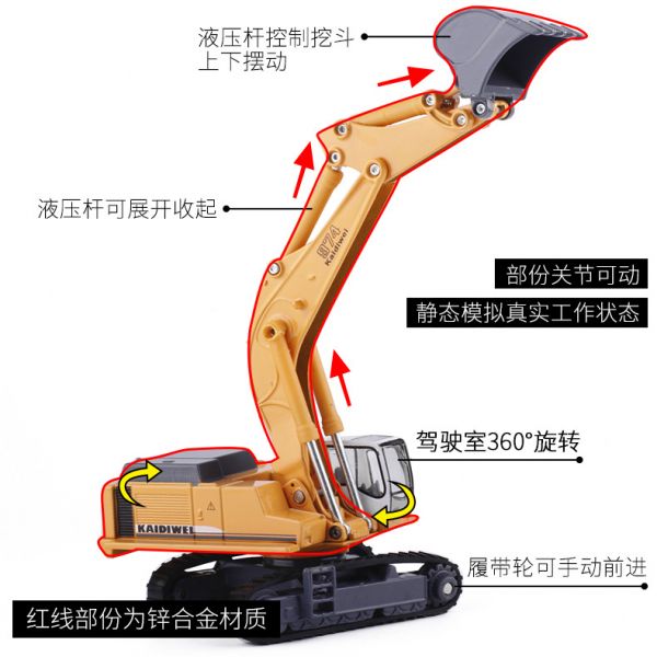 凱迪威 1:87 合金 怪手 挖土機 工程車 