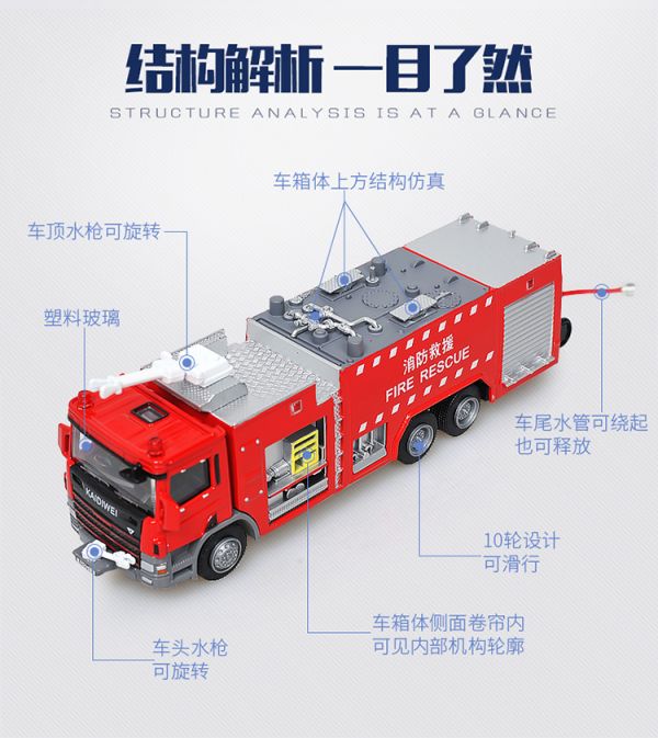 凱迪威 1:50 合金水罐消防車 消防車 救援車 