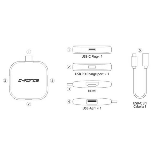C-FORCE 多功能轉接器 【CF008】 USB-C 取代 SWITCH原廠底座 支援 Mac ※ 台灣公司貨一年保固  Nintendo Switch,Switch,轉接器,NS,原廠底座,華為,充電,三星,Mac,CFORCE