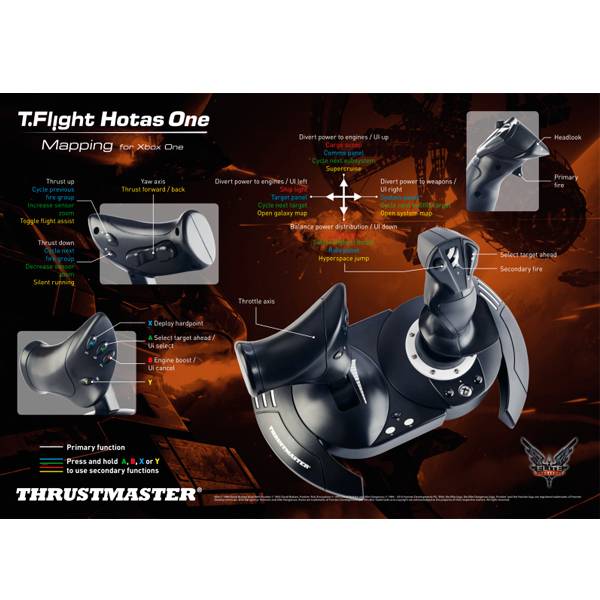 TM 模擬 飛行搖桿 T.Flight Hotas One XBOXOne  / PC通用 / 空戰奇兵 適用 Thrustmaster,TFlight,Hotas,XBOX,PC,One,模擬飛行,飛行搖桿,戰鬥機,空戰奇兵,AC7