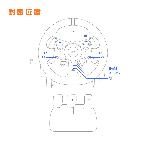 Brook 轉接器 PS3 / PS4轉Xbox One 手把 大型街機 格鬥搖桿 brook,轉接器,PS4,PS3,大型街機,格鬥搖桿,G29,快打,方向盤,Xbox One