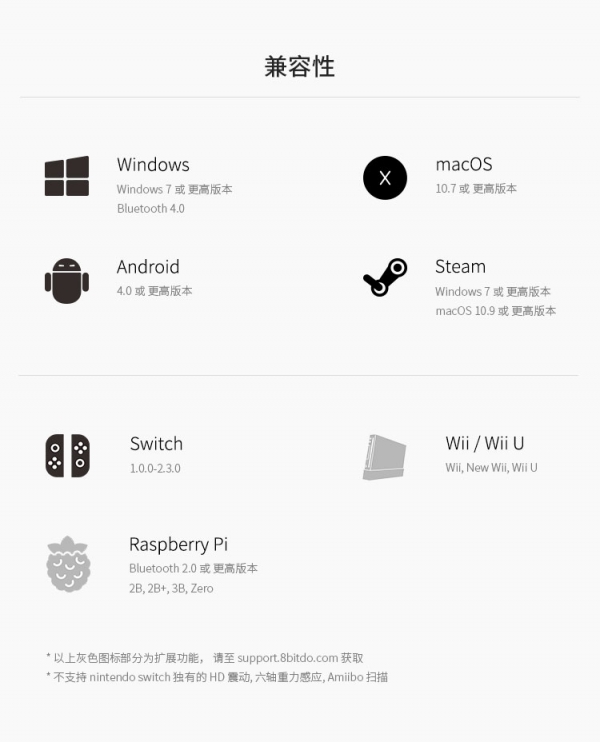8Bitdo N30 藍芽無線格鬥搖桿 ※台灣公司貨一年保固※ 支援 Android / MacOS / PC / Nintendo Switch  NS,格鬥搖桿,8Bitdo,N30,藍芽,Android,iOS,Switch,大搖