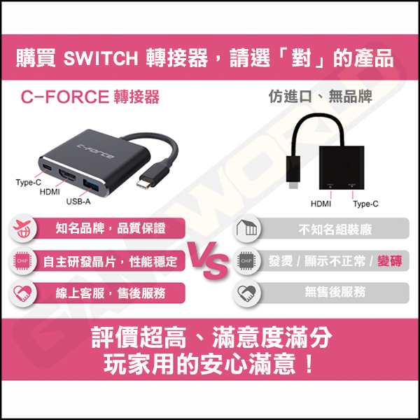 C-FORCE 新款 多功能轉接器 【CFS001】 NS ipad Macbook 適用/ 4K USB 3.1 / 台灣公司貨一年保固 Nintendo Switch,Switch,轉接器,NS,原廠底座,華為,4K,三星,Mac,CFORCE