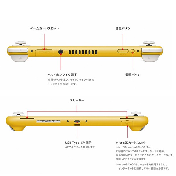 NS Lite 珊瑚紅色 + DOBE 收納包組+鋼化保護貼 / 輕量版 主機 / Nintendo Switch 台灣公司貨 任天堂,Switch,Nintendo,NS,預購,寶可夢,劍,盾,台灣公司貨,Lite,輕量版,Nintendo,Switch