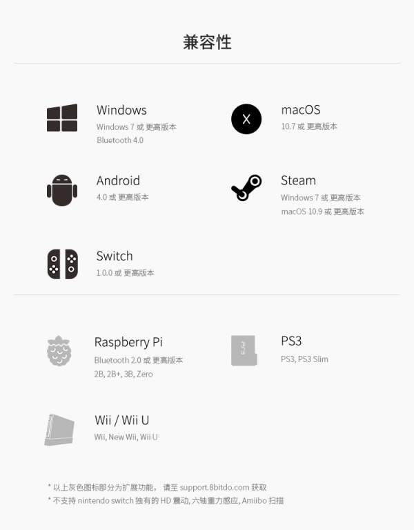 8Bitdo F30 PRO 藍芽無線手把 ※台灣公司貨一年保固※ 支援 Android / MacOS / PC / Nintendo Switch  NS,無線手把,8Bitdo,F30,PRO,藍芽,Android,iOS,Nintendo Switch
