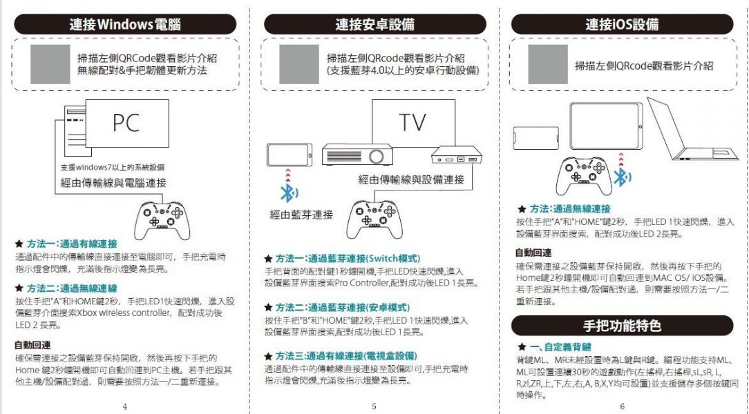 Switch 颶風 NS 無線手把 / 喚醒 連發 六軸體感 / PC ios 安卓系統 / 台灣公司貨 NS,良值,雲城,無線,手把,PRO手把,PC,手機,體感,喚醒 連發,六軸體感,IOS,安卓